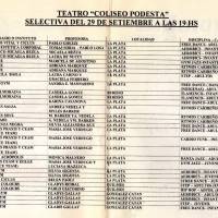 "Selectivas argetinas 2002"